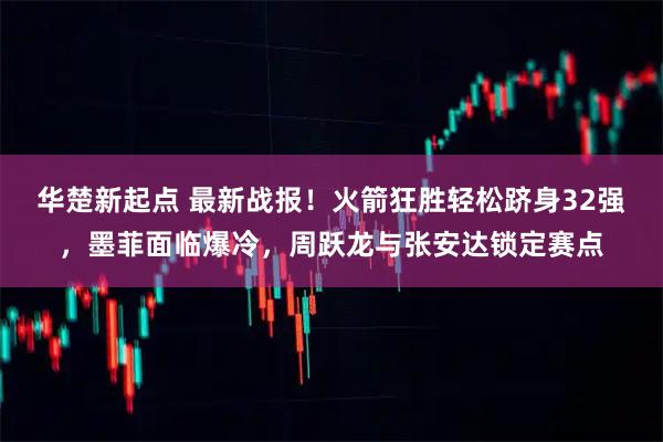 华楚新起点 最新战报！火箭狂胜轻松跻身32强，墨菲面临爆冷，周跃龙与张安达锁定赛点