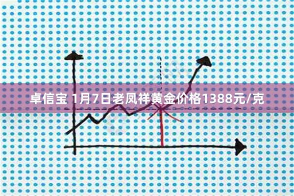 卓信宝 1月7日老凤祥黄金价格1388元/克